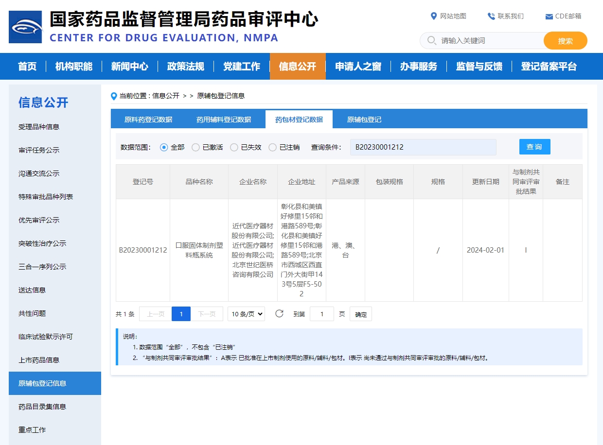 proimages/HC系列大陸關聯審評相關資料.jpg