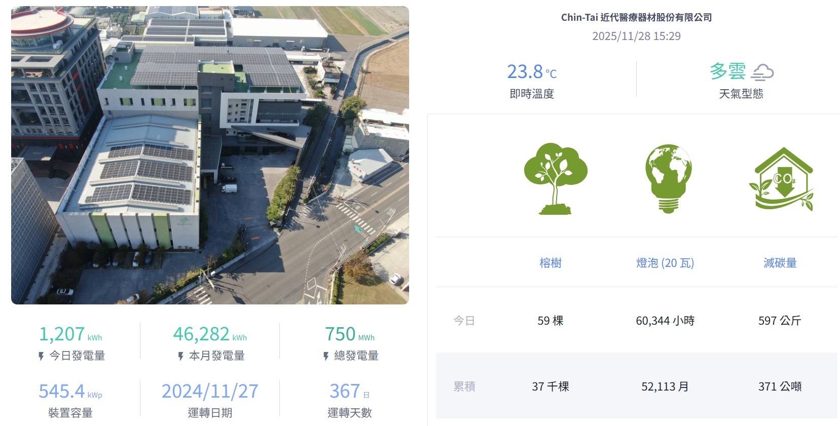 proimages/Solar_Panel/20251128.jpg proimages/Solar_Panel/20251128.jpg